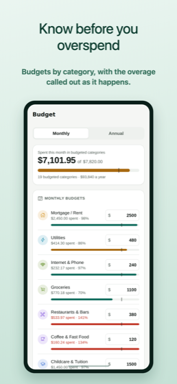 Budget screen with per-category spending