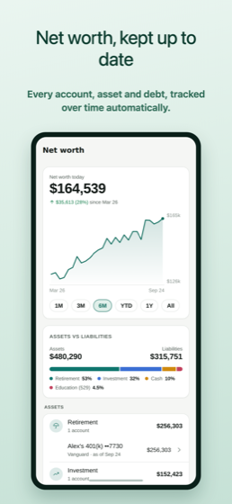 Net worth tracked over time