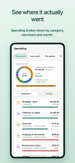 Spending breakdown by category